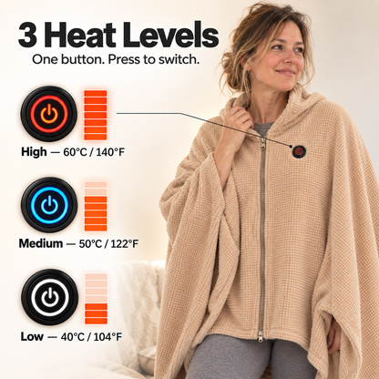Heated Wearable Blanket